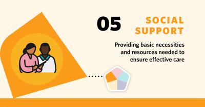 5. Social Support